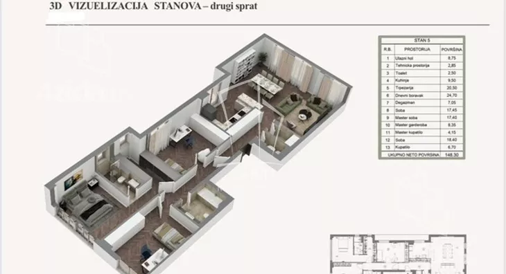 Četvorosoban stan | 4zida