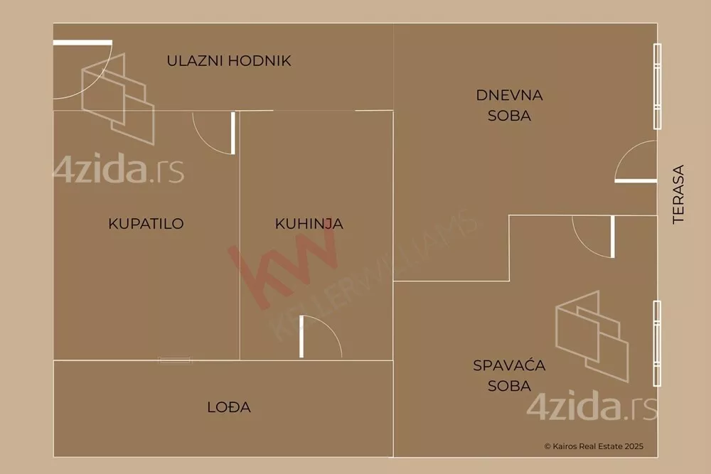 Dvosoban stan | 4zida