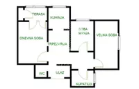 Novi Sad, Gradske lokacije, Bulevar Oslobođenja | 4zida.rs | 4zida.rs