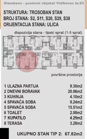 Vidikovac | 4zida.rs