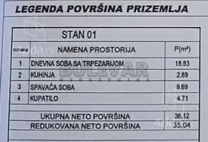 Jednoiposoban stan | 4zida