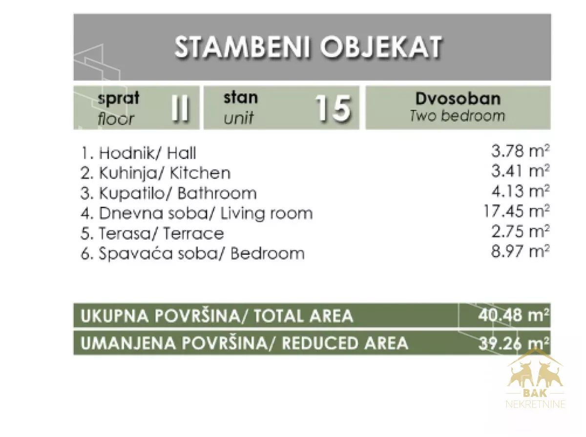 Dvosoban stan | 4zida