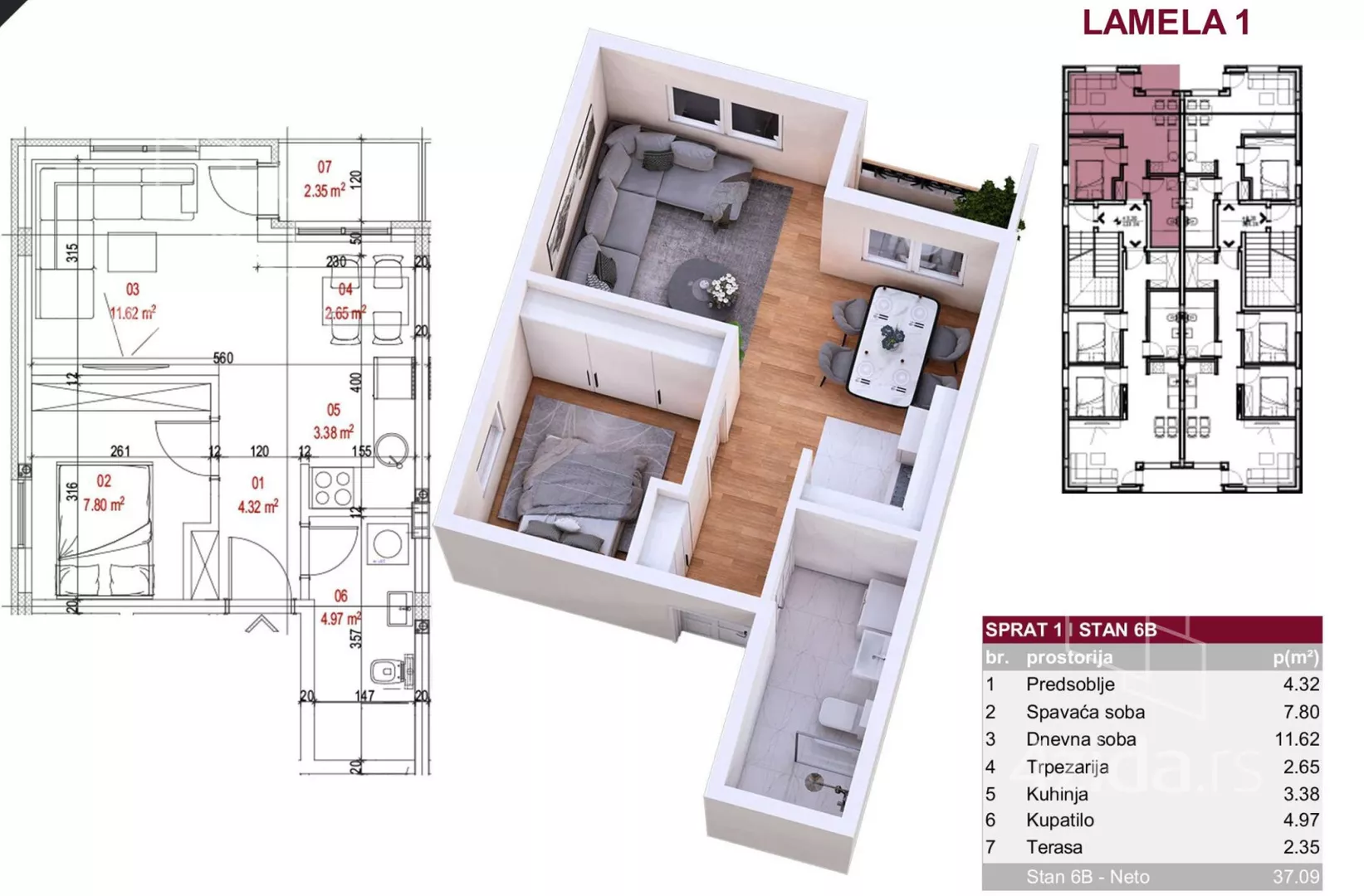 Jednoiposoban stan | 4zida