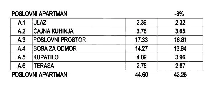 Poslovni prostor | 4zida