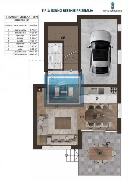 Ogledna stanica | 4zida.rs