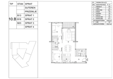 Voždovac opština | 4zida.rs