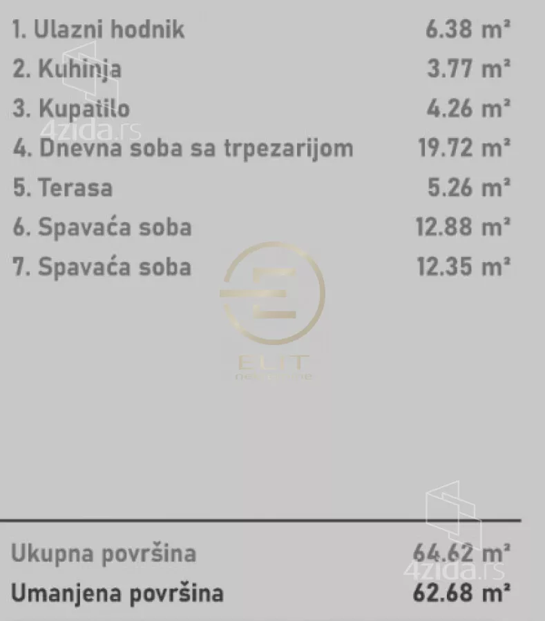 Trosoban stan | 4zida