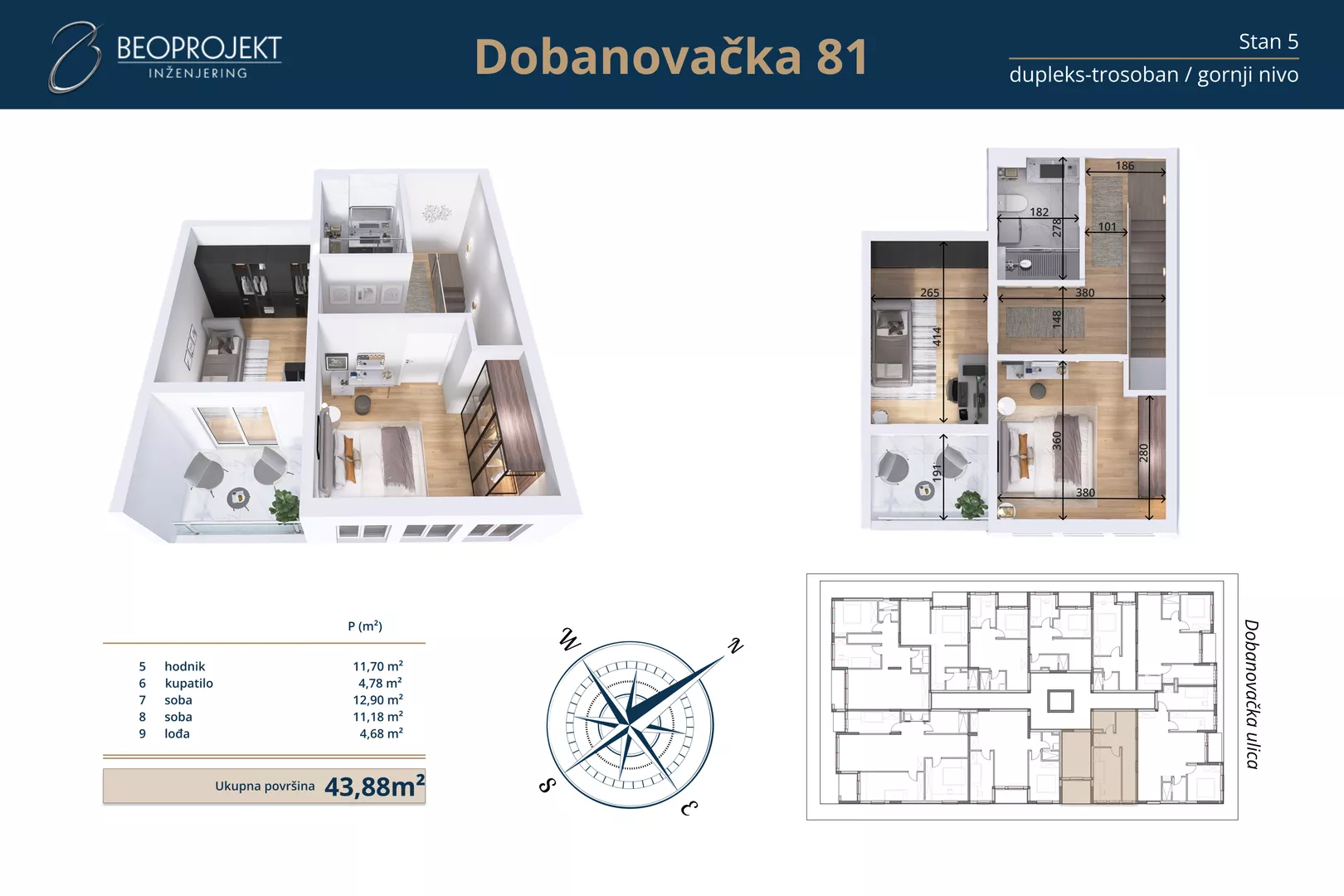 Dvosoban stan | 4zida