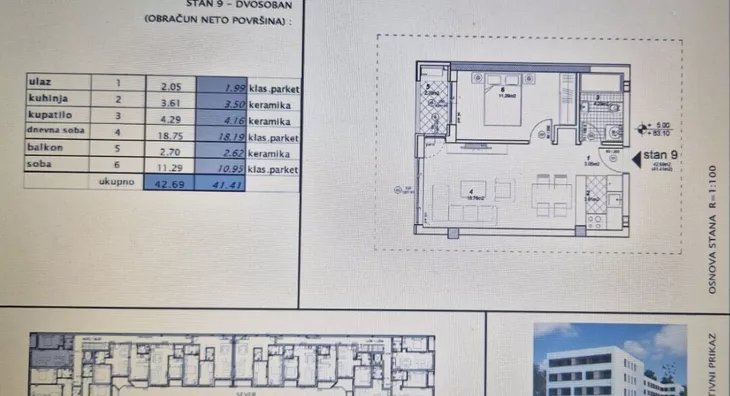 Dvosoban stan | 4zida