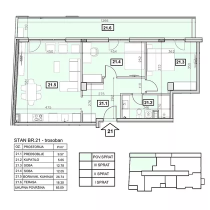 Vojvođanska | 4zida.rs