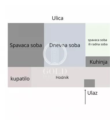 Vojvode Bojovića