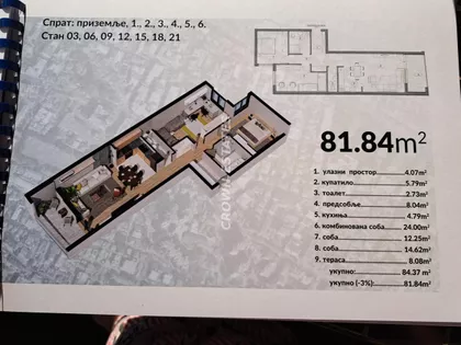 Dravska | 4zida.rs