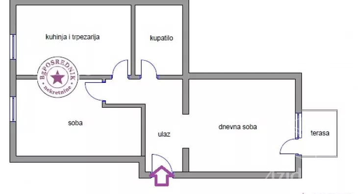 Dvosoban stan | 4zida