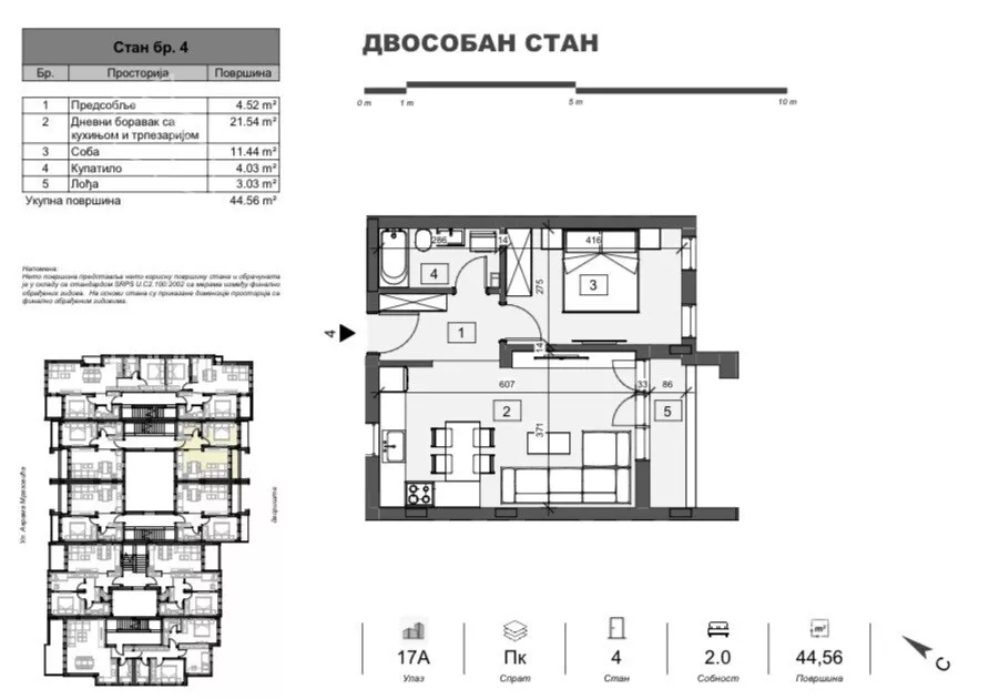 Dvosoban stan | 4zida