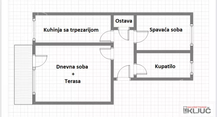 Dvosoban stan | 4zida