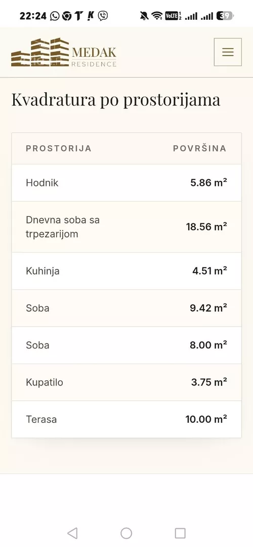 Trosoban stan | 4zida