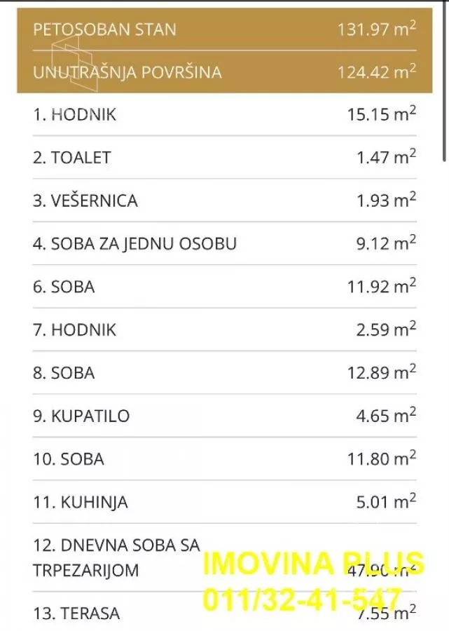 Petosoban stan | 4zida
