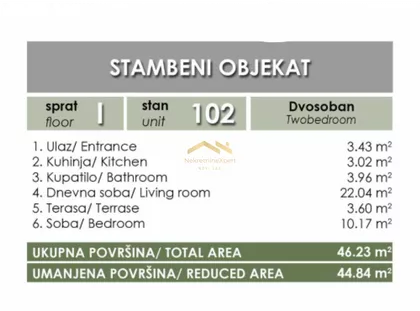 Bulevar Patrijarha Pavla (Somborski Bulevar) | 4zida.rs