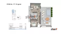 Pantelej, Gradske lokacije, Niš | 4zida.rs | 4zida.rs