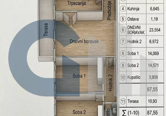 Trosoban stan | 4zida