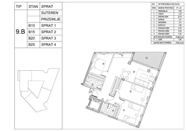 Voždovac opština | 4zida.rs