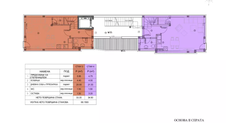 Troiposoban stan | 4zida