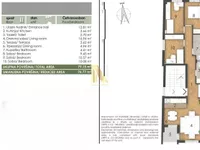 Telep, Gradske lokacije, Novi Sad | 4zida.rs