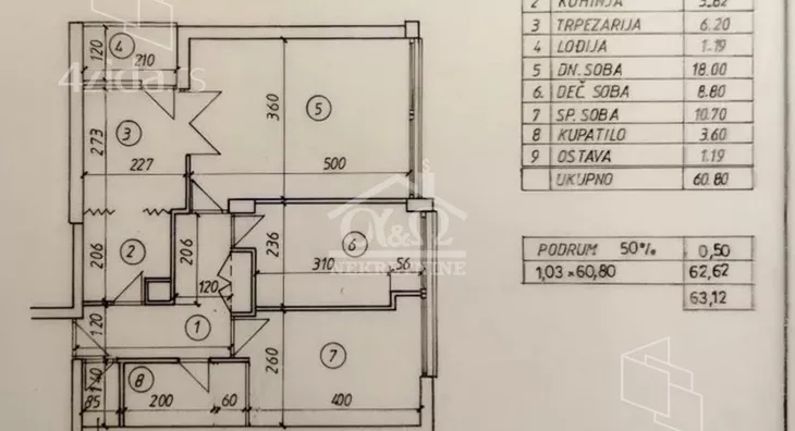Trosoban stan | 4zida