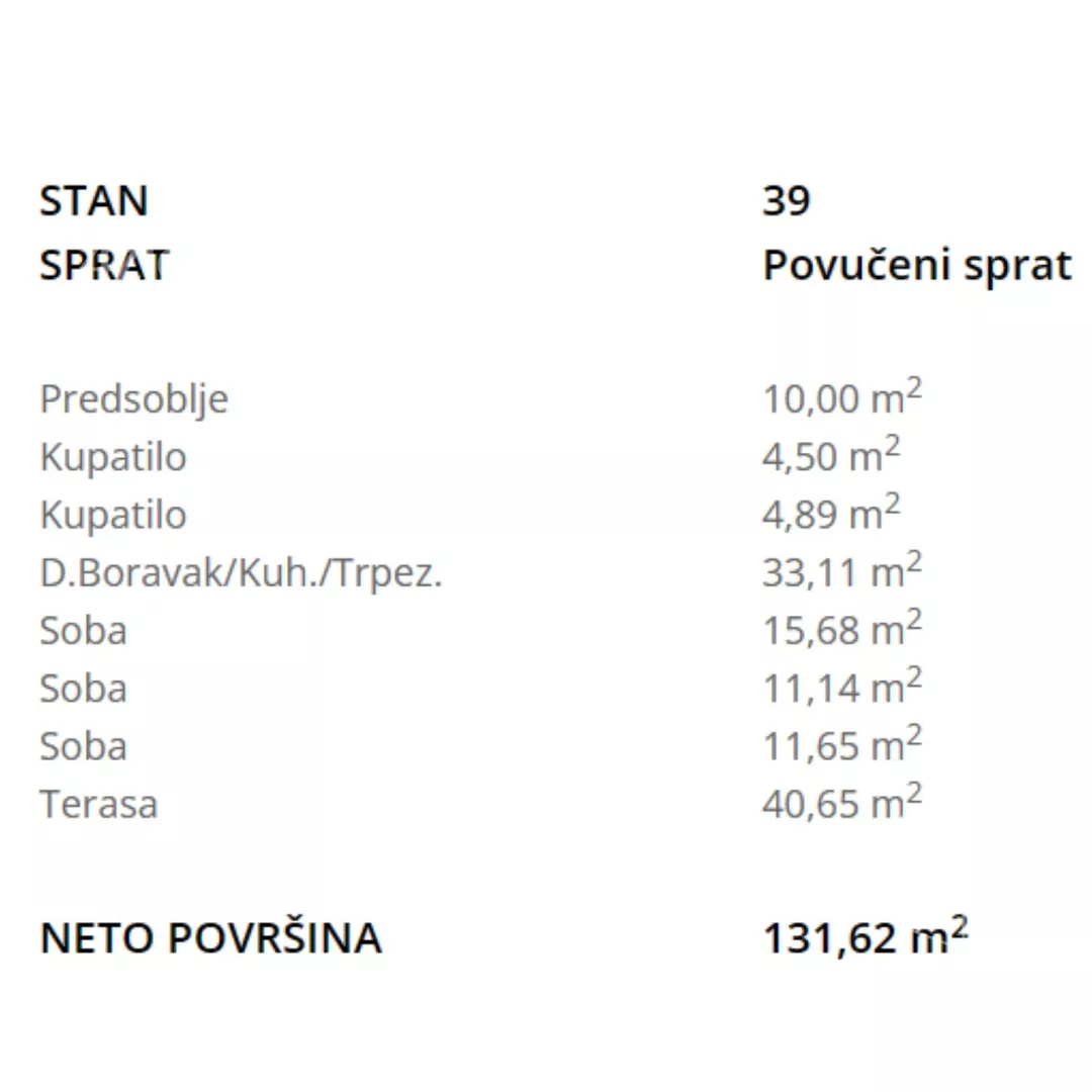 Četvorosoban stan | 4zida