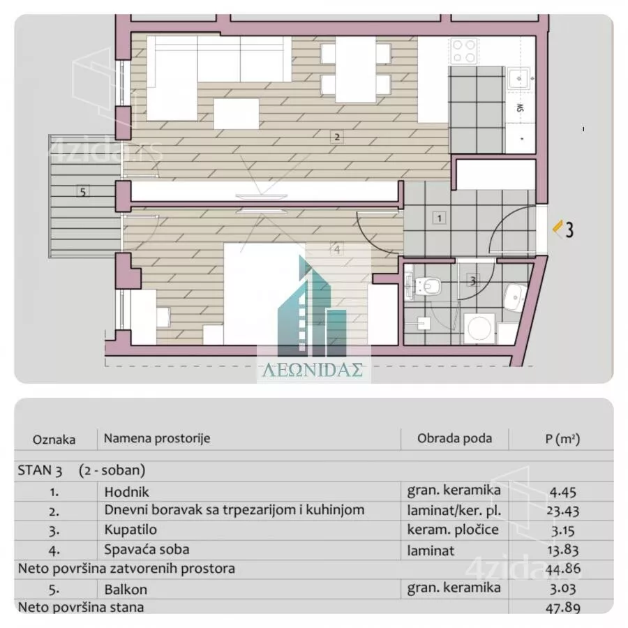 Jednoiposoban stan | 4zida