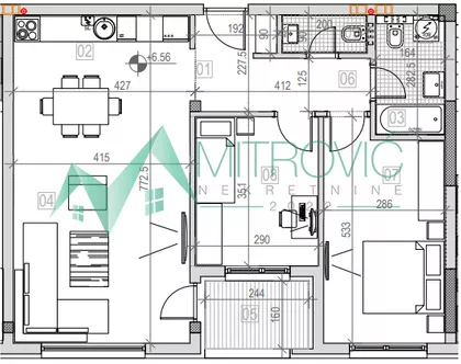 Sremska Kamenica | 4zida.rs