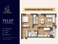 Telep, Gradske lokacije, Novi Sad | 4zida.rs | 4zida.rs