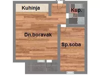 Bulevar Evrope, Gradske lokacije, Novi Sad | 4zida.rs