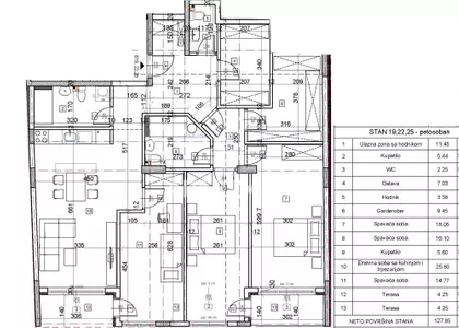 Vojvode Stepe | 4zida.rs
