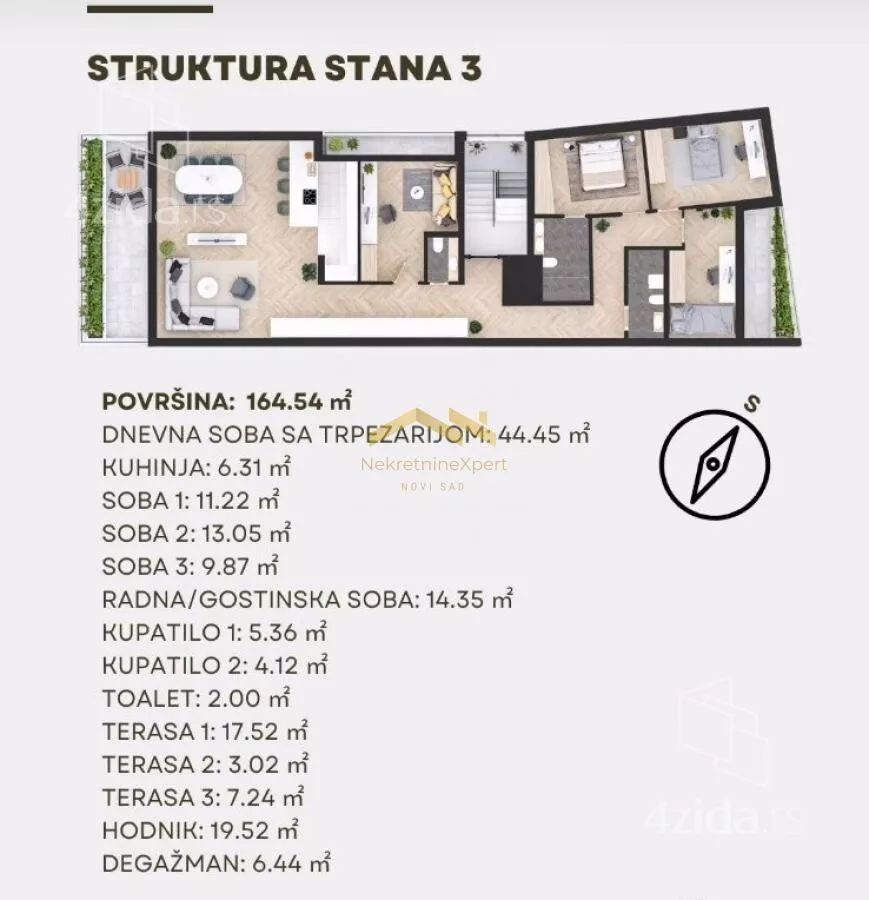 Petosoban stan | 4zida