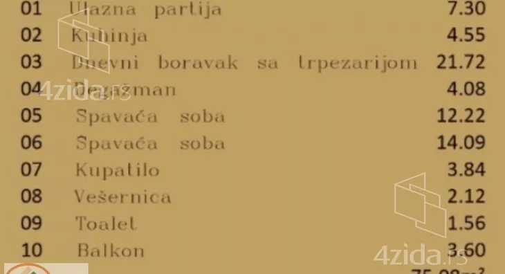 Trosoban stan | 4zida