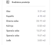 Trosoban stan | 4zida