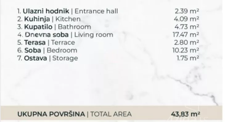 Dvosoban stan | 4zida