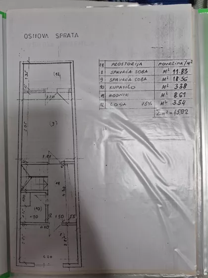 Trg Srpskih Ratnika | 4zida.rs