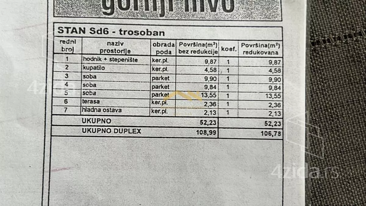 Četvorosoban stan | 4zida