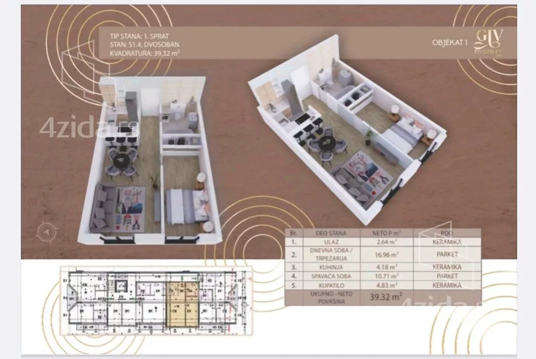 Dvoiposoban stan | 4zida