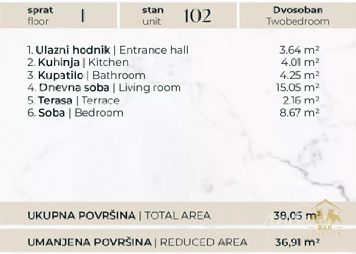 Dvosoban stan | 4zida