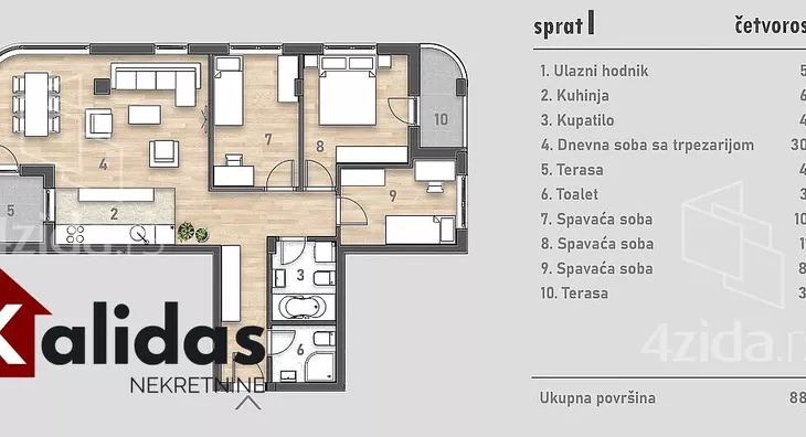 Četvorosoban stan | 4zida