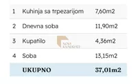 Dvosoban stan | 4zida