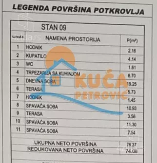 Troiposoban stan | 4zida