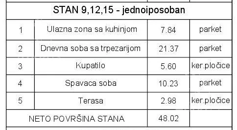 Jednoiposoban stan | 4zida