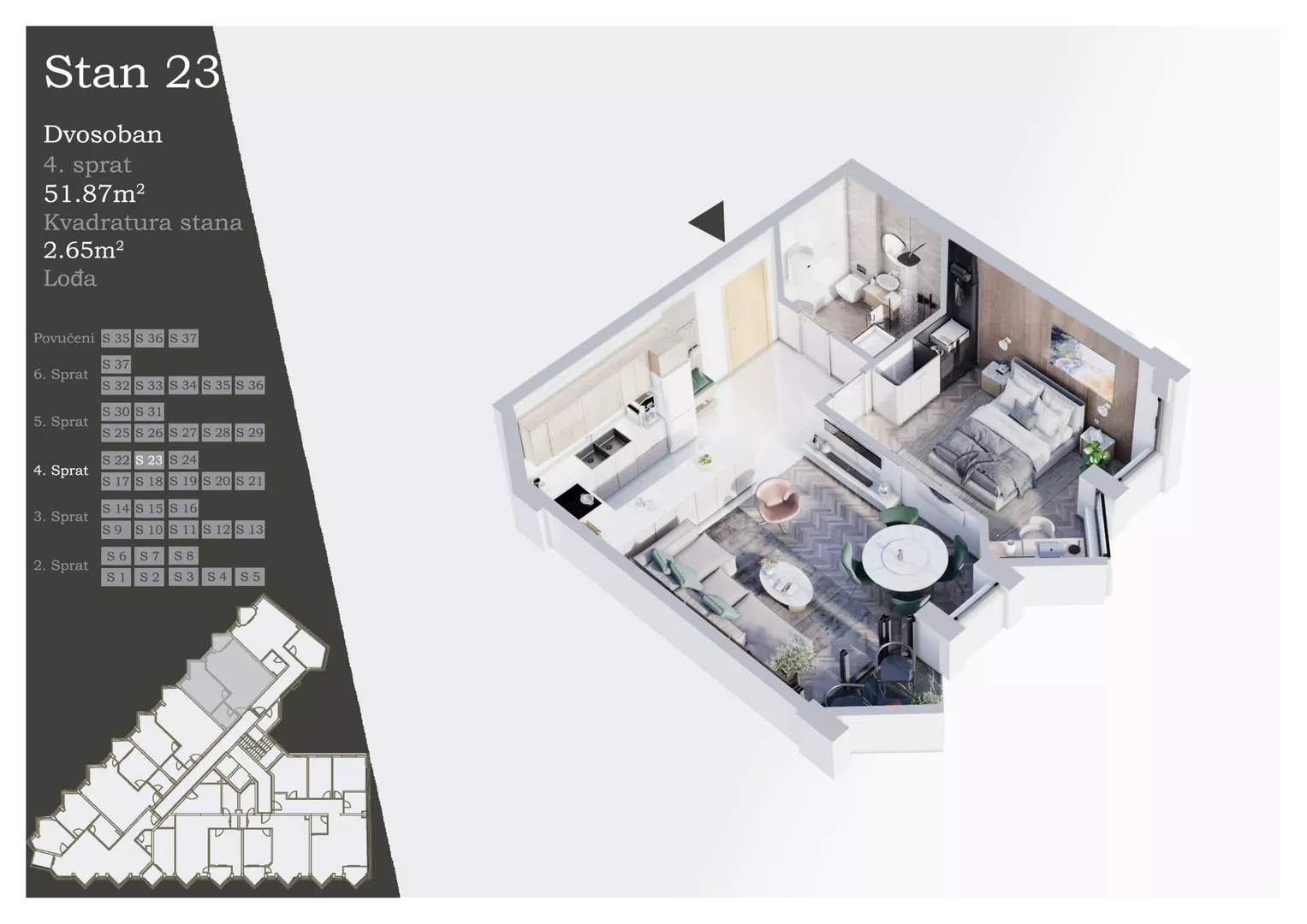 Dvosoban stan | 4zida