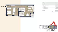 Novi Sad, Gradske lokacije, Adice | 4zida.rs | 4zida.rs