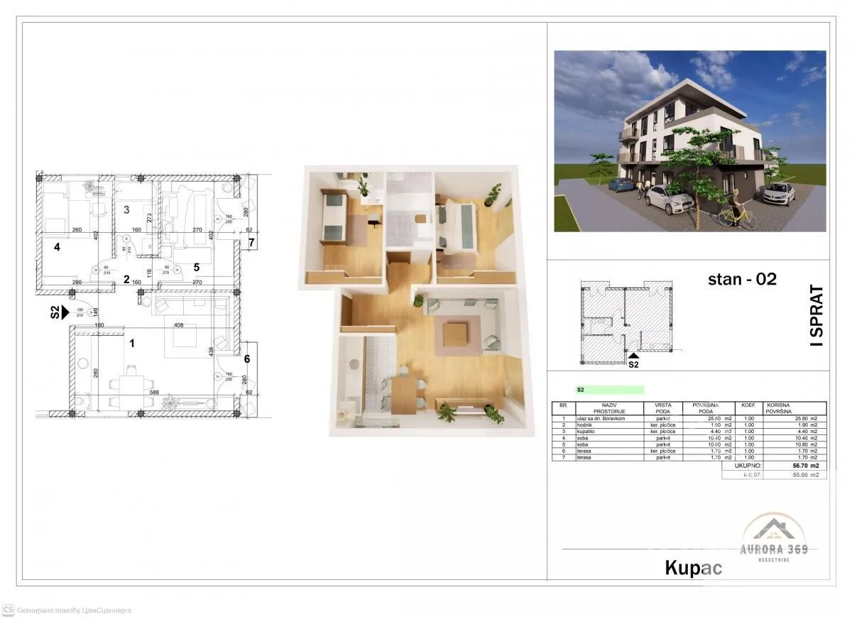 Građevinsko zemljište | 4zida