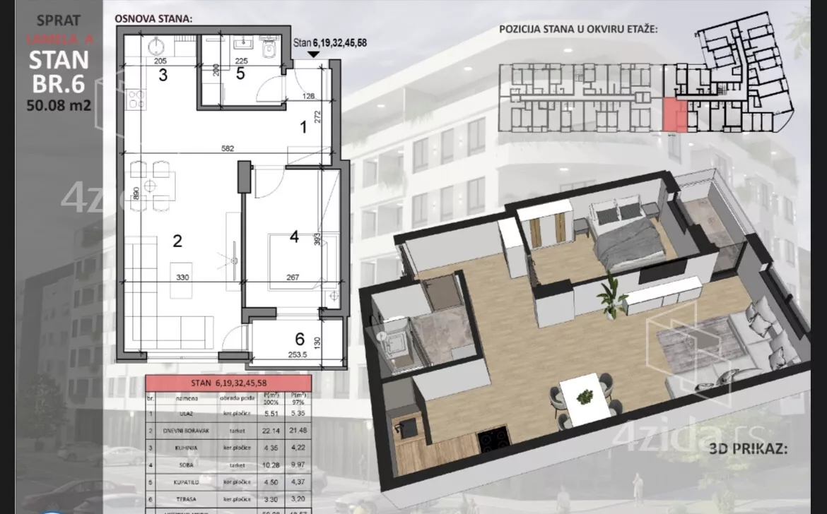 Dvosoban stan | 4zida